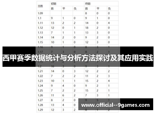 西甲赛季数据统计与分析方法探讨及其应用实践 西甲赛季数据统计与分析方法探讨及其应用实践