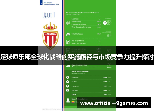 足球俱乐部全球化战略的实施路径与市场竞争力提升探讨 足球俱乐部全球化战略的实施路径与市场竞争力提升探讨