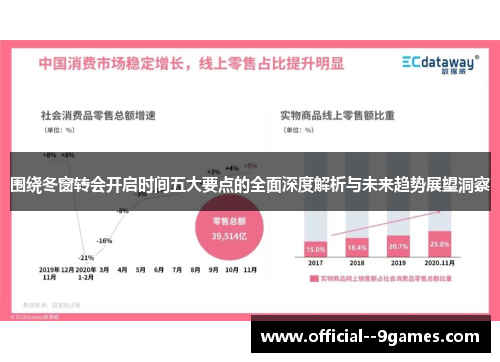 围绕冬窗转会开启时间五大要点的全面深度解析与未来趋势展望洞察
