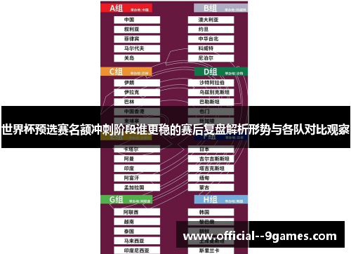 世界杯预选赛名额冲刺阶段谁更稳的赛后复盘解析形势与各队对比观察