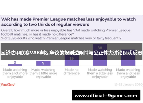 围绕法甲联赛VAR判罚争议的规则透明性与公正性大讨论现状反思 围绕法甲联赛VAR判罚争议的规则透明性与公正性大讨论现状反思