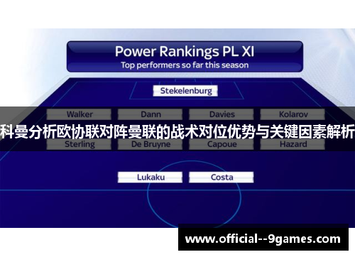 科曼分析欧协联对阵曼联的战术对位优势与关键因素解析