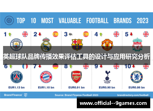 英超球队品牌传播效果评估工具的设计与应用研究分析 英超球队品牌传播效果评估工具的设计与应用研究分析