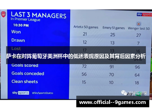 萨卡在对阵葡萄牙美洲杯中的低迷表现原因及其背后因素分析 萨卡在对阵葡萄牙美洲杯中的低迷表现原因及其背后因素分析