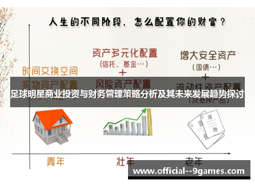 足球明星商业投资与财务管理策略分析及其未来发展趋势探讨 足球明星商业投资与财务管理策略分析及其未来发展趋势探讨